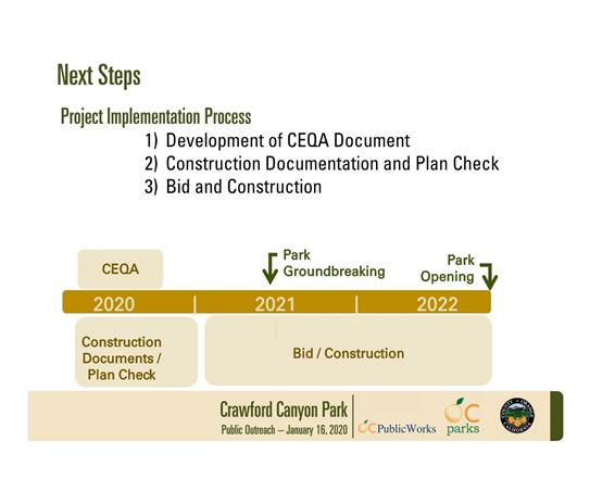 Illustration of project steps as outlined above