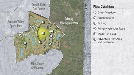 Mile Square Regional Park Phase 2